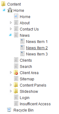Дерево документов