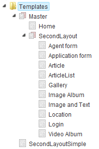 Дерево шаблонов