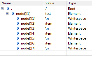 TEXT-узлы в XML-документе